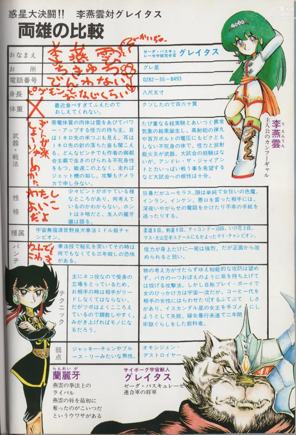 Page 6 of manga Gekisatsu! Uchuuken 3