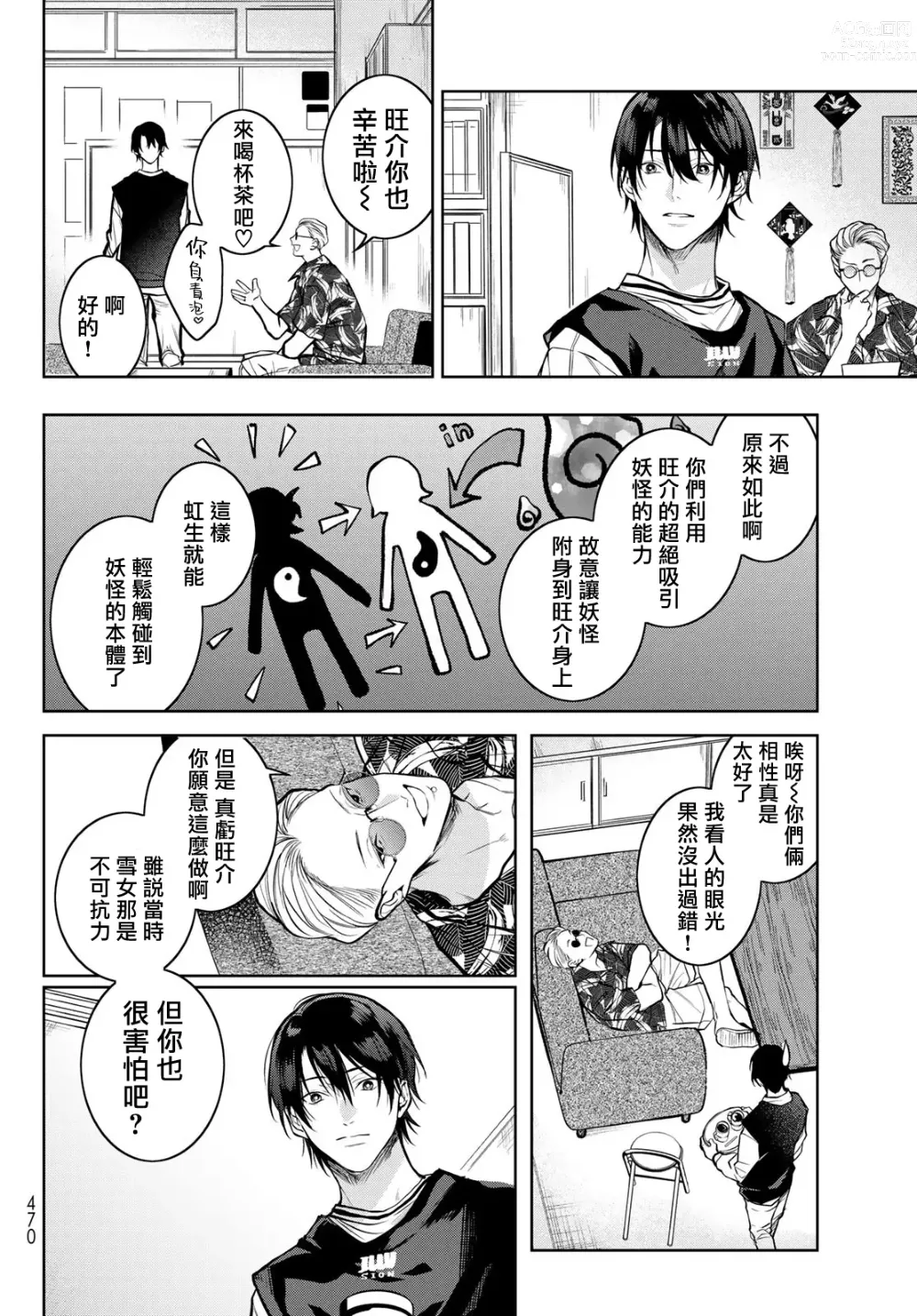 Page 108 of manga 我的怨种室友 Ch. 1-8