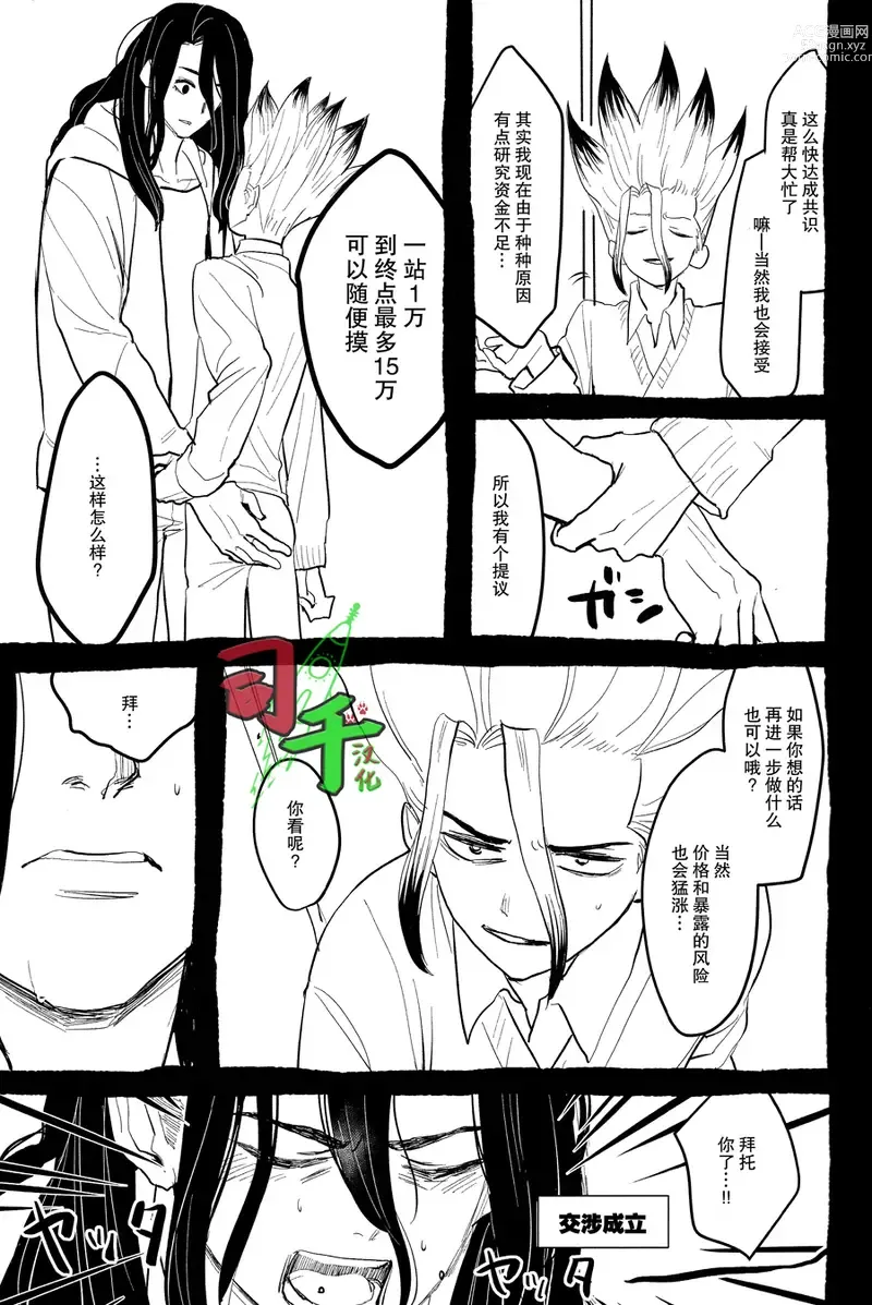 Page 31 of doujinshi Sharyou Tenken no Tame Teisha Itashimasu