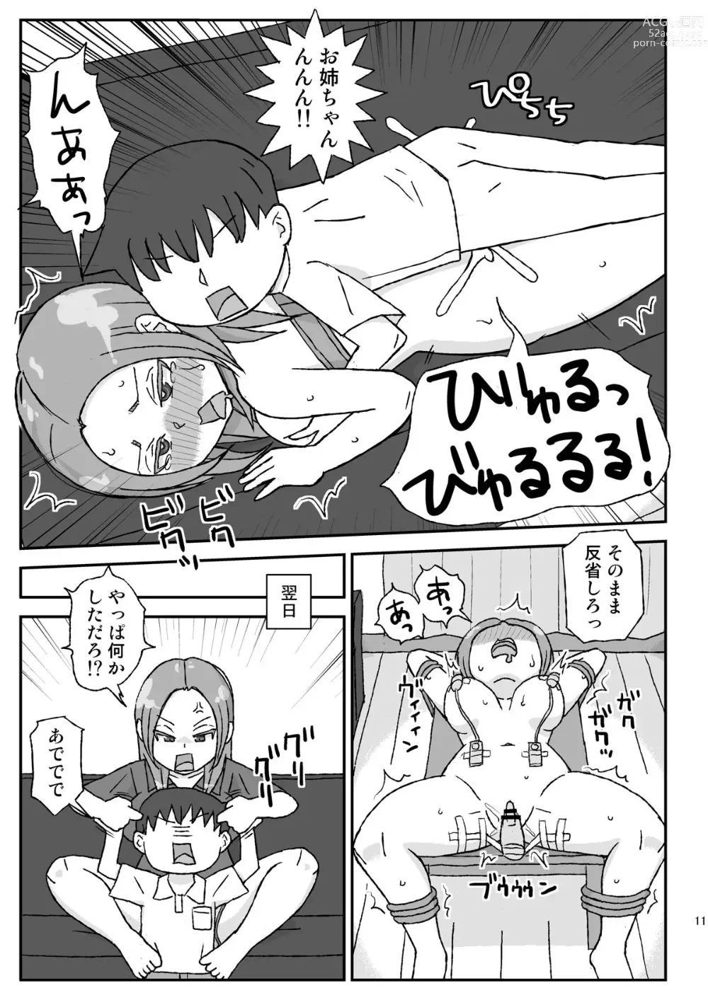 Page 11 of doujinshi Yotta Onee-chan wa Nani o Sarete mo Kiokuninai
