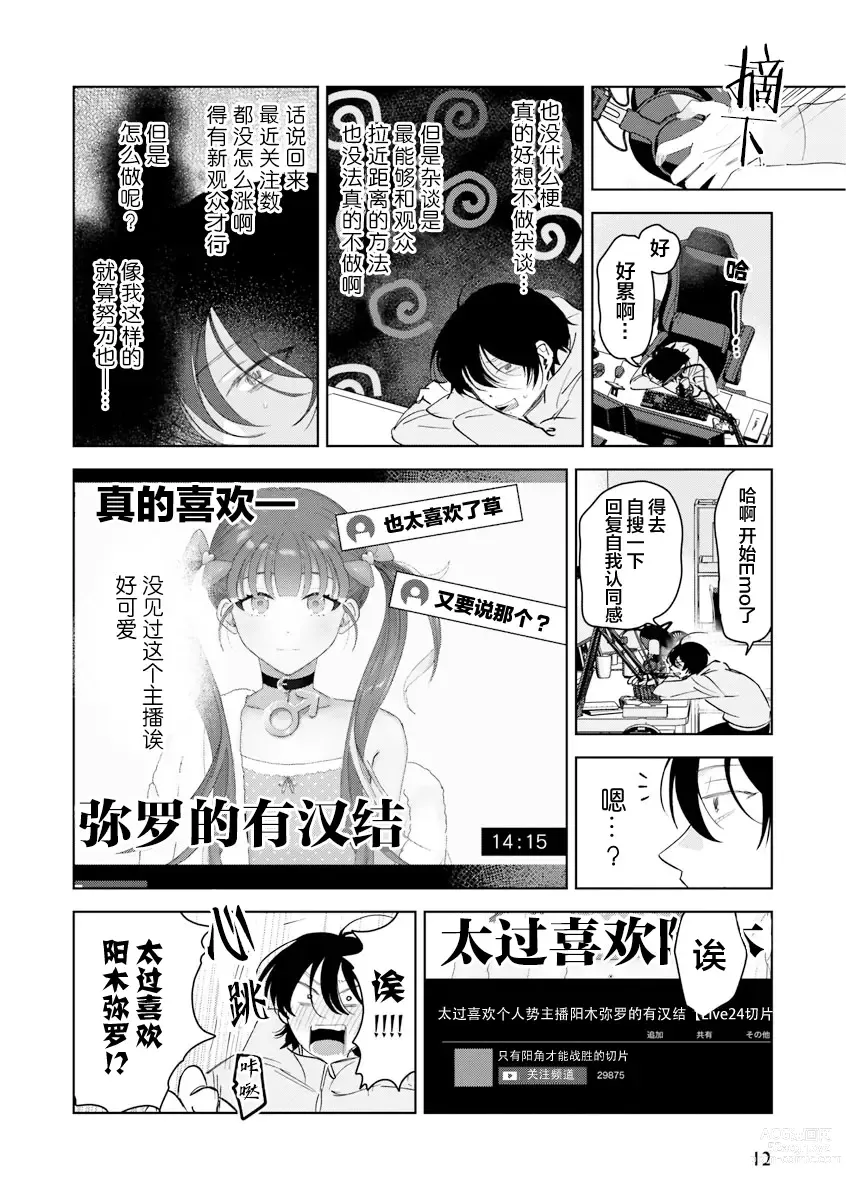 Page 13 of manga Senpai、Nakamisete 1｜前辈，看看里面 1