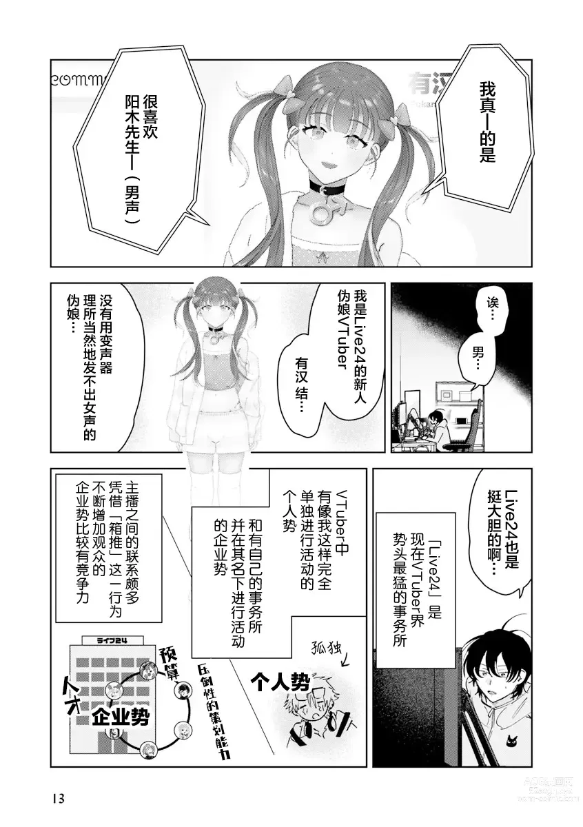 Page 14 of manga Senpai、Nakamisete 1｜前辈，看看里面 1