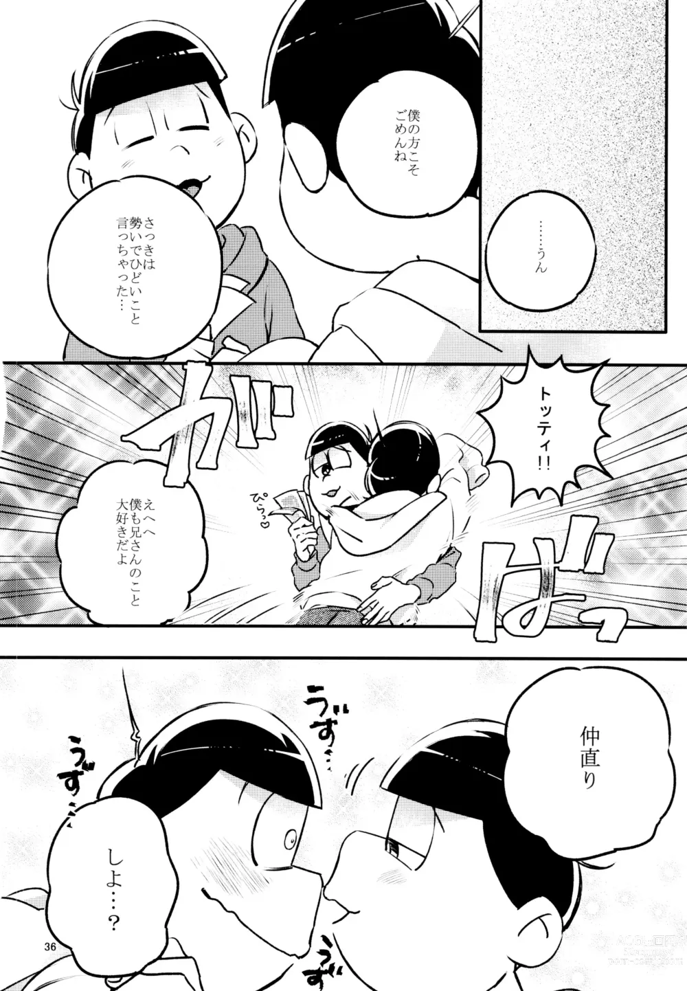 Page 36 of doujinshi Kimi-tachi Peach Papaya Mango da ne