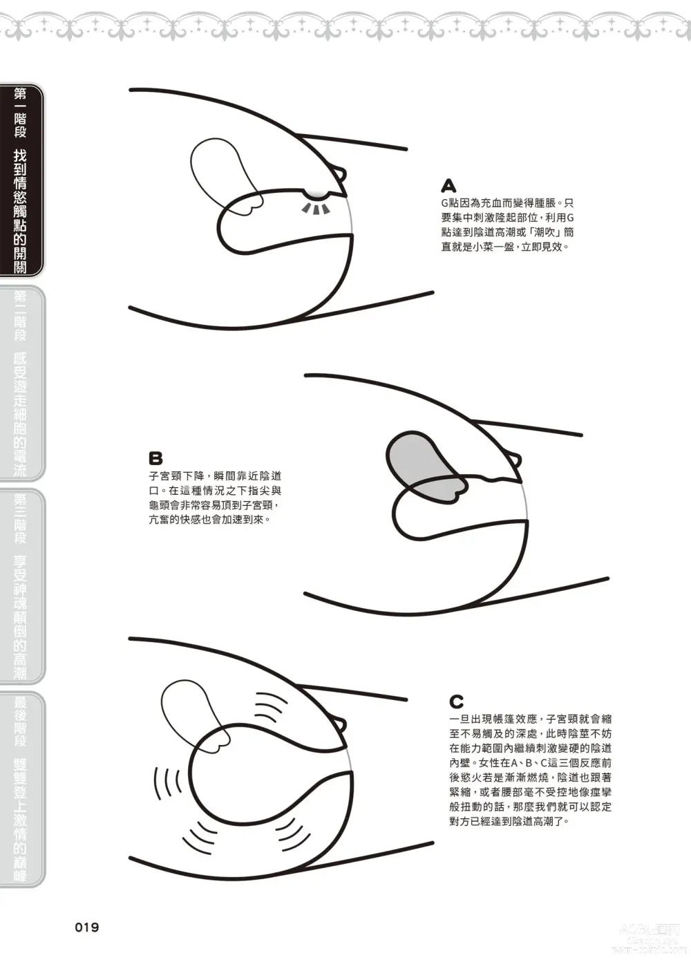 Page 20 of manga 內部攻略！圖解陰道快感開發･高潮完全指南