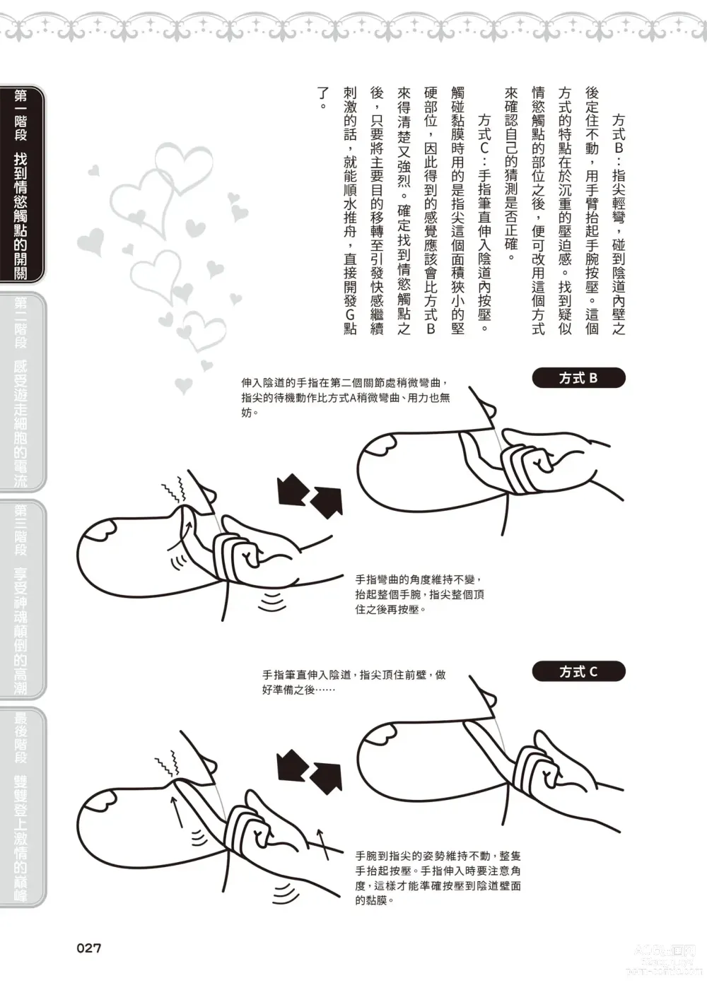 Page 28 of manga 內部攻略！圖解陰道快感開發･高潮完全指南