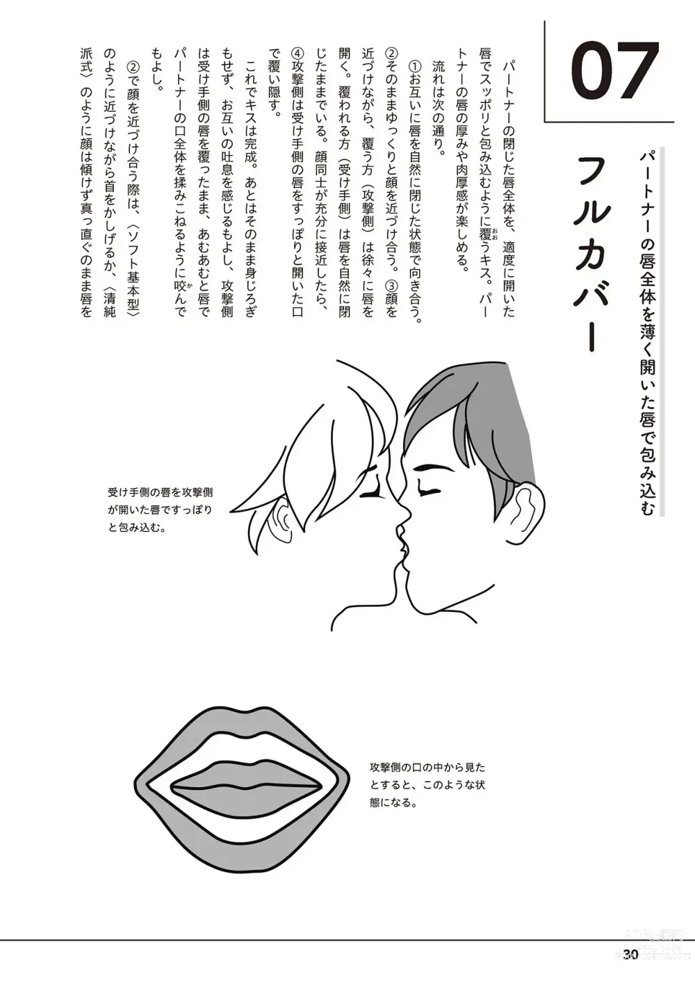 Page 32 of manga 唇と舌の性感開発・キス完全マニュアル イラスト版……とろキス