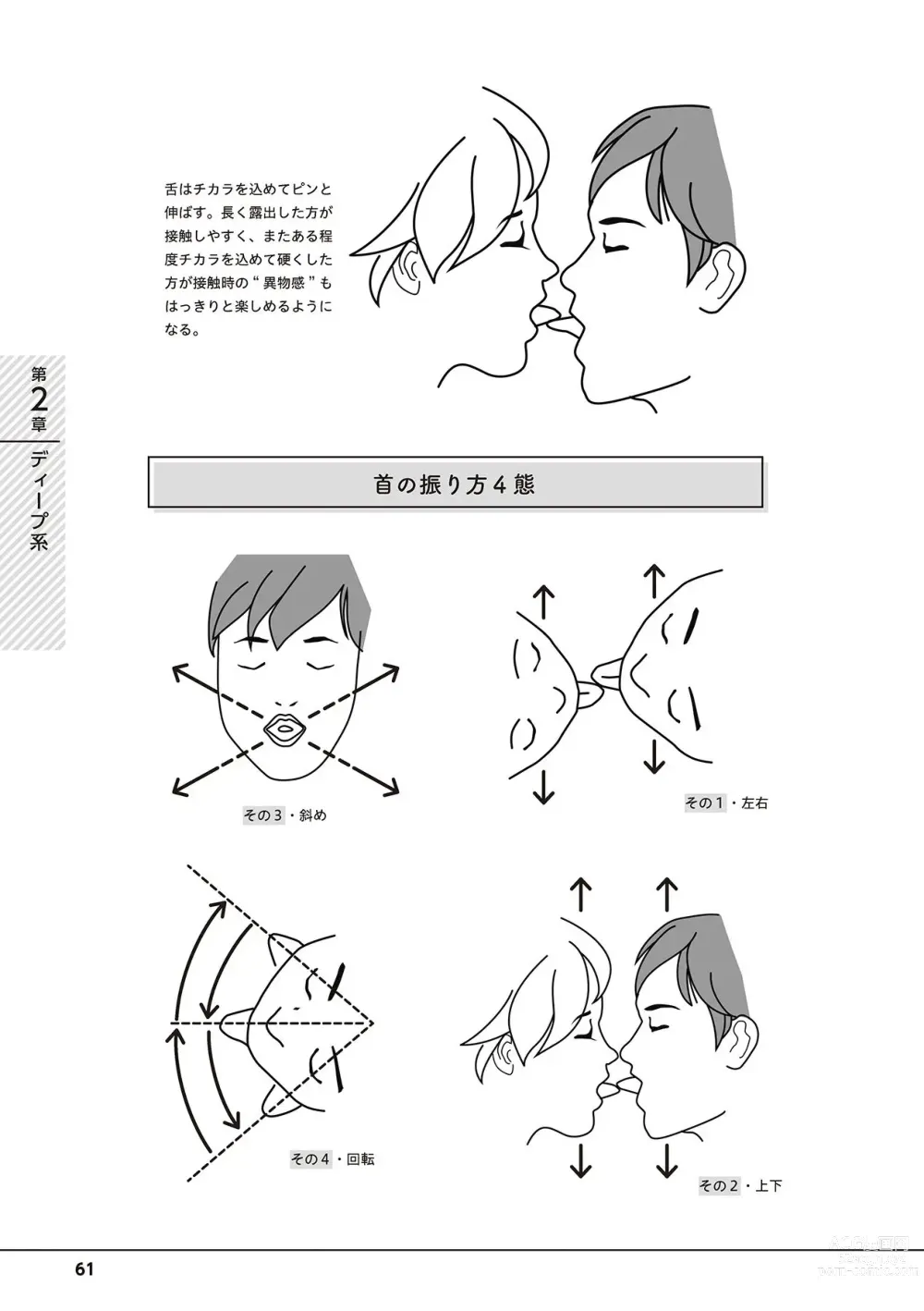 Page 63 of manga 唇と舌の性感開発・キス完全マニュアル イラスト版……とろキス