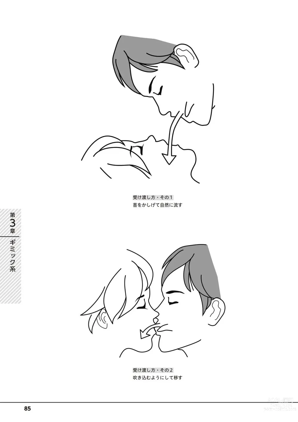 Page 87 of manga 唇と舌の性感開発・キス完全マニュアル イラスト版……とろキス