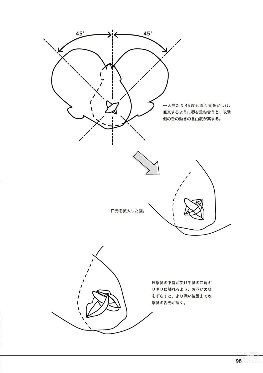 Page 100 of manga 唇と舌の性感開発・キス完全マニュアル イラスト版……とろキス