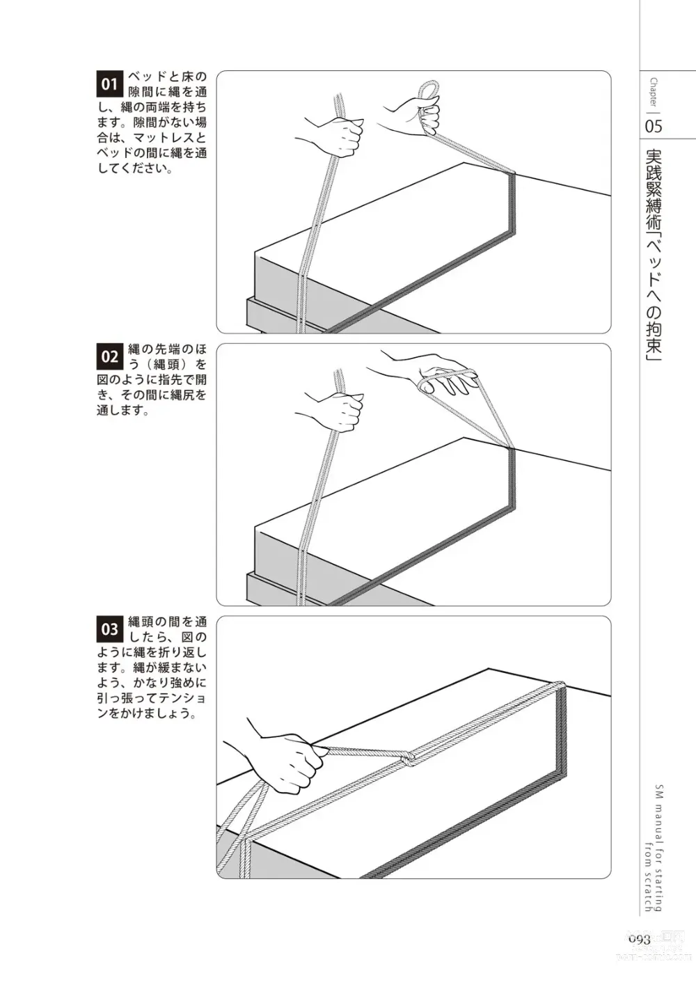 Page 95 of manga Zero kara Hajimeru SM Manual Onnanoko o Ikaseru Choukyoujutsu