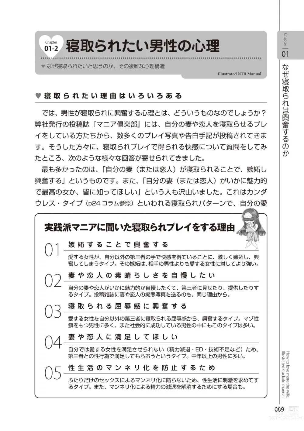 Page 11 of manga Zusetsu NTR Manual