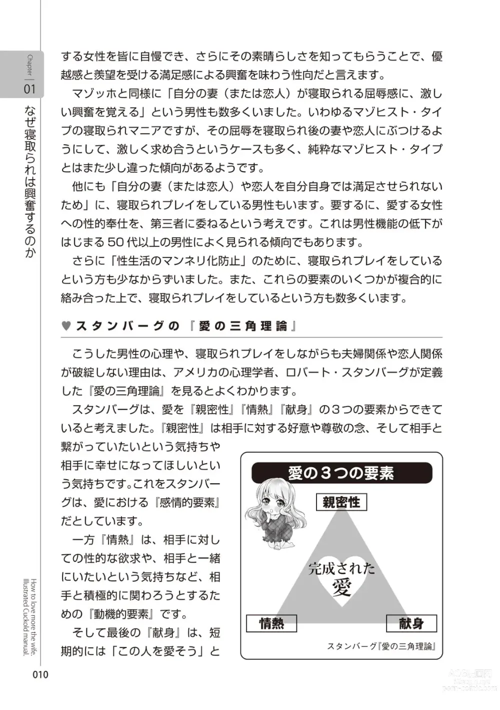 Page 12 of manga Zusetsu NTR Manual