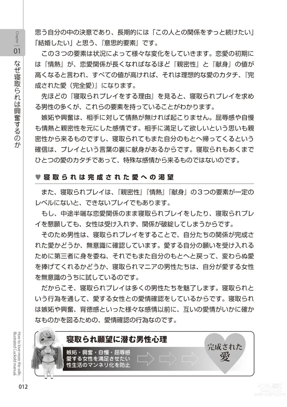 Page 14 of manga Zusetsu NTR Manual