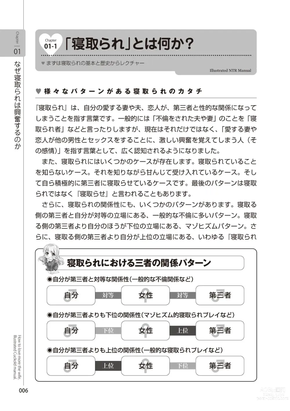 Page 8 of manga Zusetsu NTR Manual