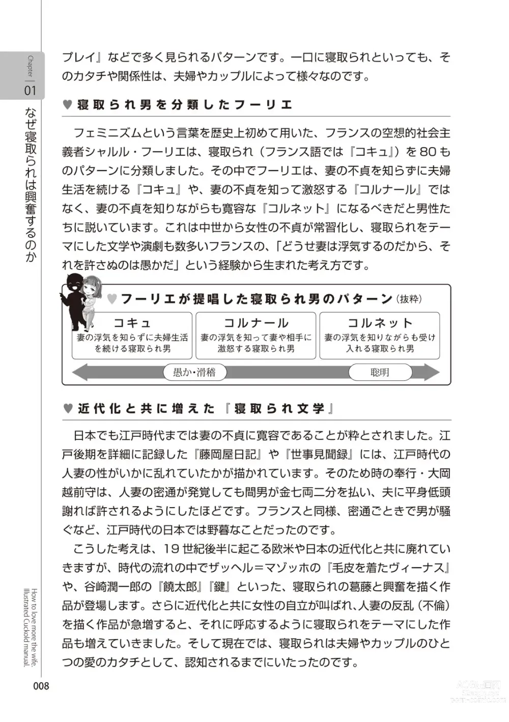 Page 10 of manga Zusetsu NTR Manual