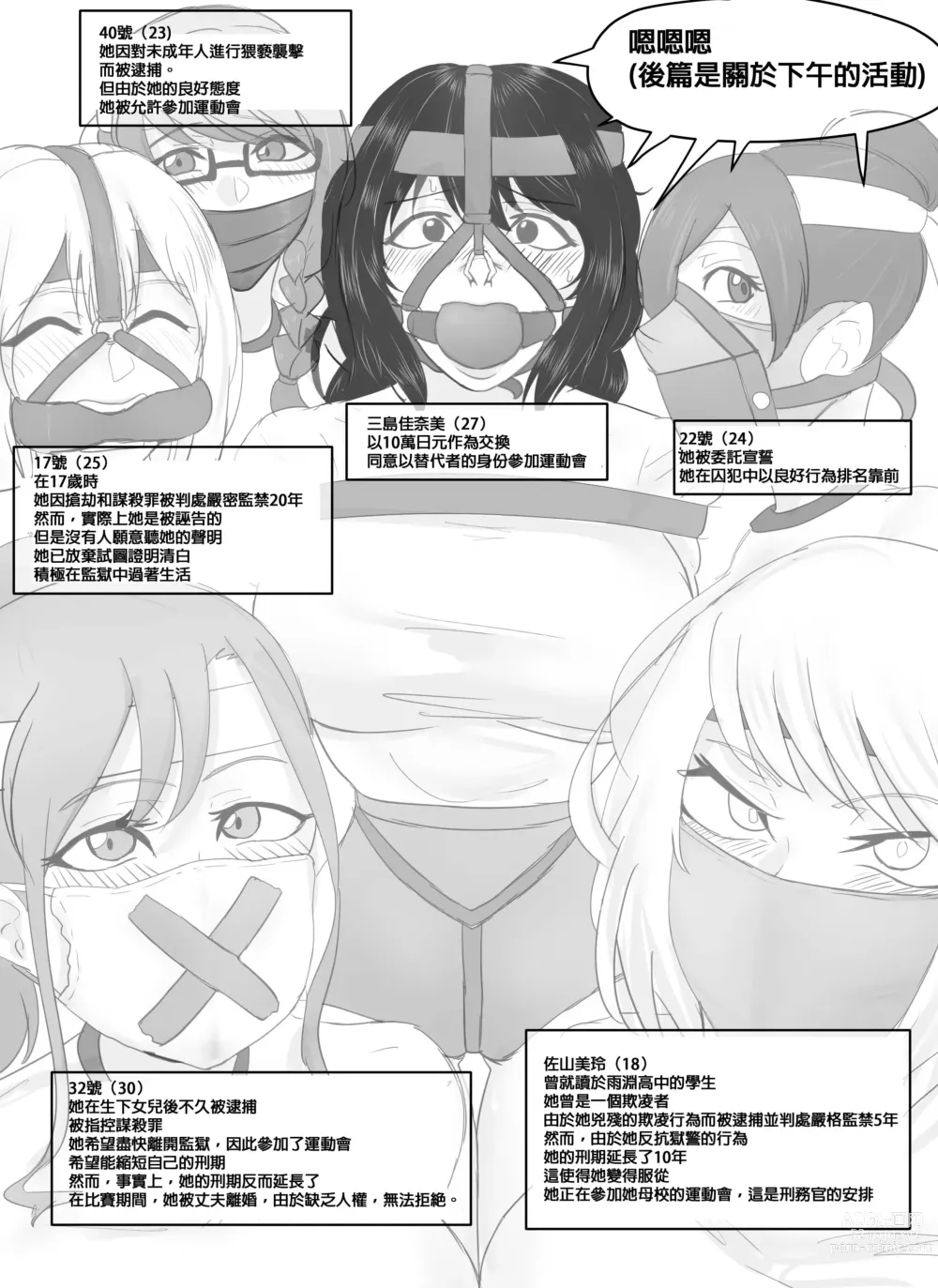 Page 26 of doujinshi 佳奈美囚人運動會!