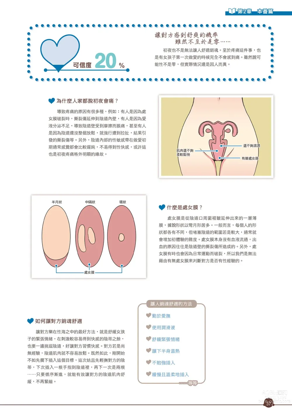 Page 38 of manga 完全實用版 成人漫畫沒告訴你的性愛真相