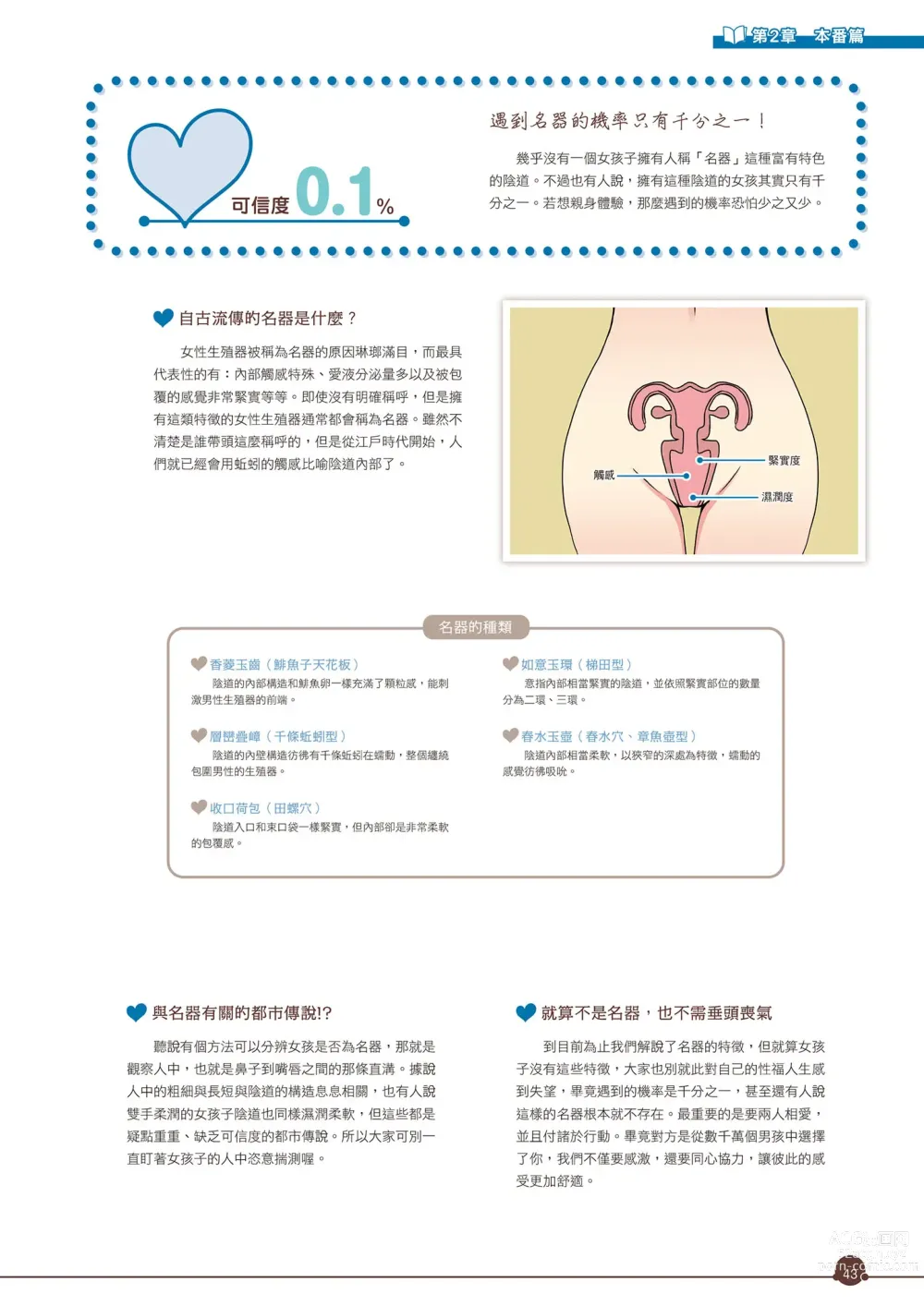 Page 44 of manga 完全實用版 成人漫畫沒告訴你的性愛真相