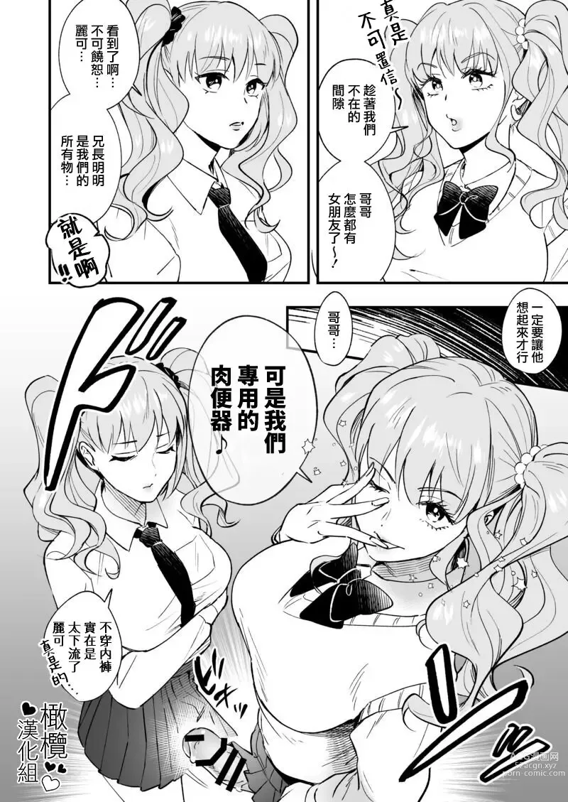 Page 2 of doujinshi kanozyo mo ti ara tin o nii tyan ha hutanari imouto tuinzu no niku benki｜哥哥明明有女友却是扶她双胞胎妹妹的肉便器