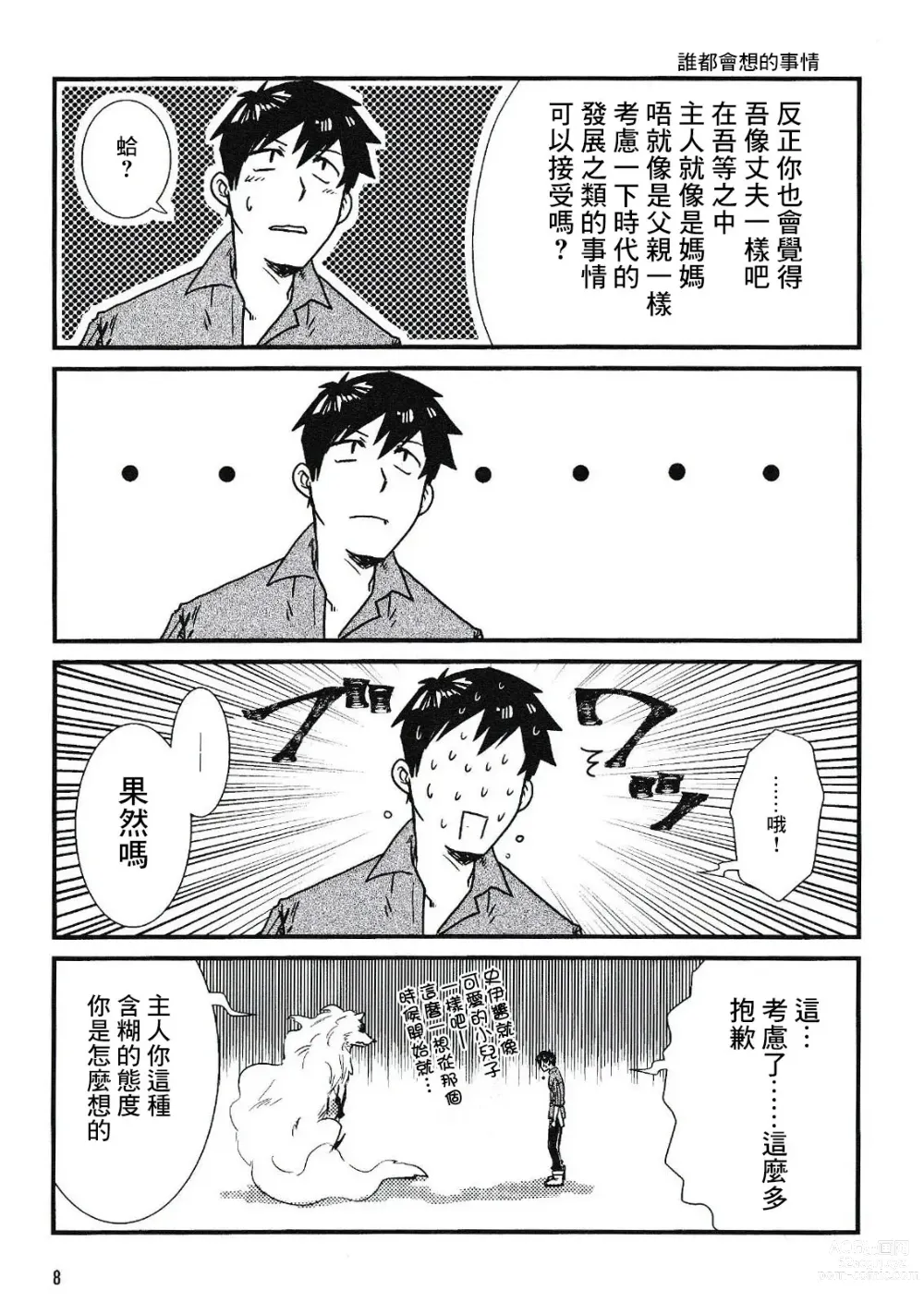 Page 8 of doujinshi NO WONDER!