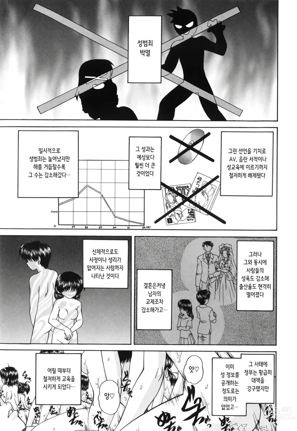 Page 1 of manga 근미래 SEX