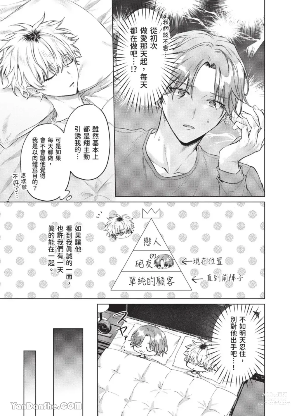 Page 77 of manga 近夜黃昏的Sugar cat Ch. 1-4