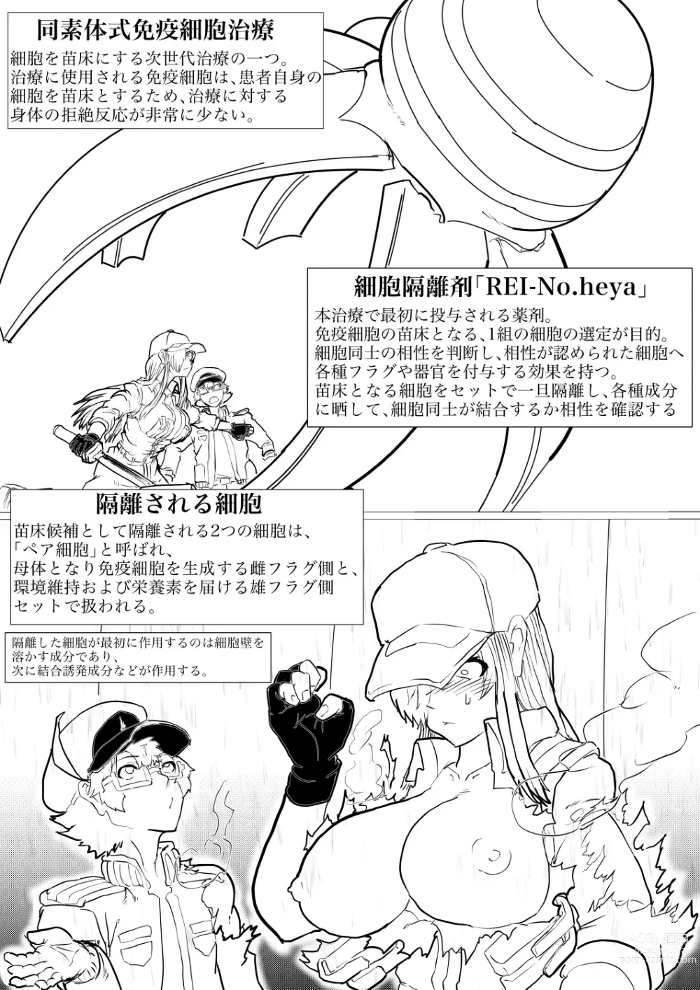 Page 2 of doujinshi Dai 1-ki chiryo-yo no kiki kosei