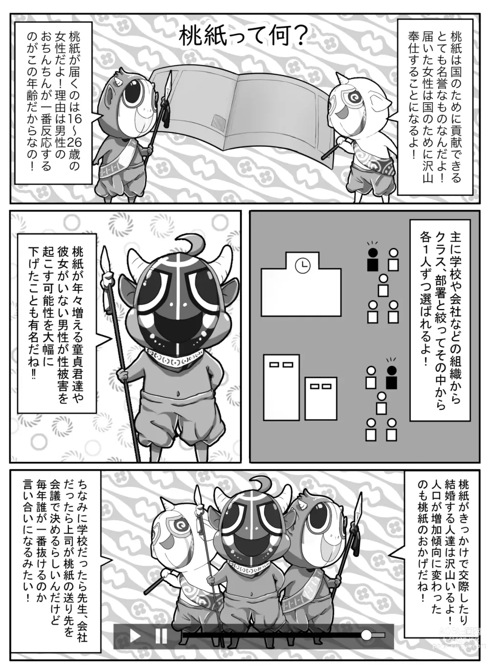 Page 5 of doujinshi Kimoi Tannin ni Gohoushi Suru nante...