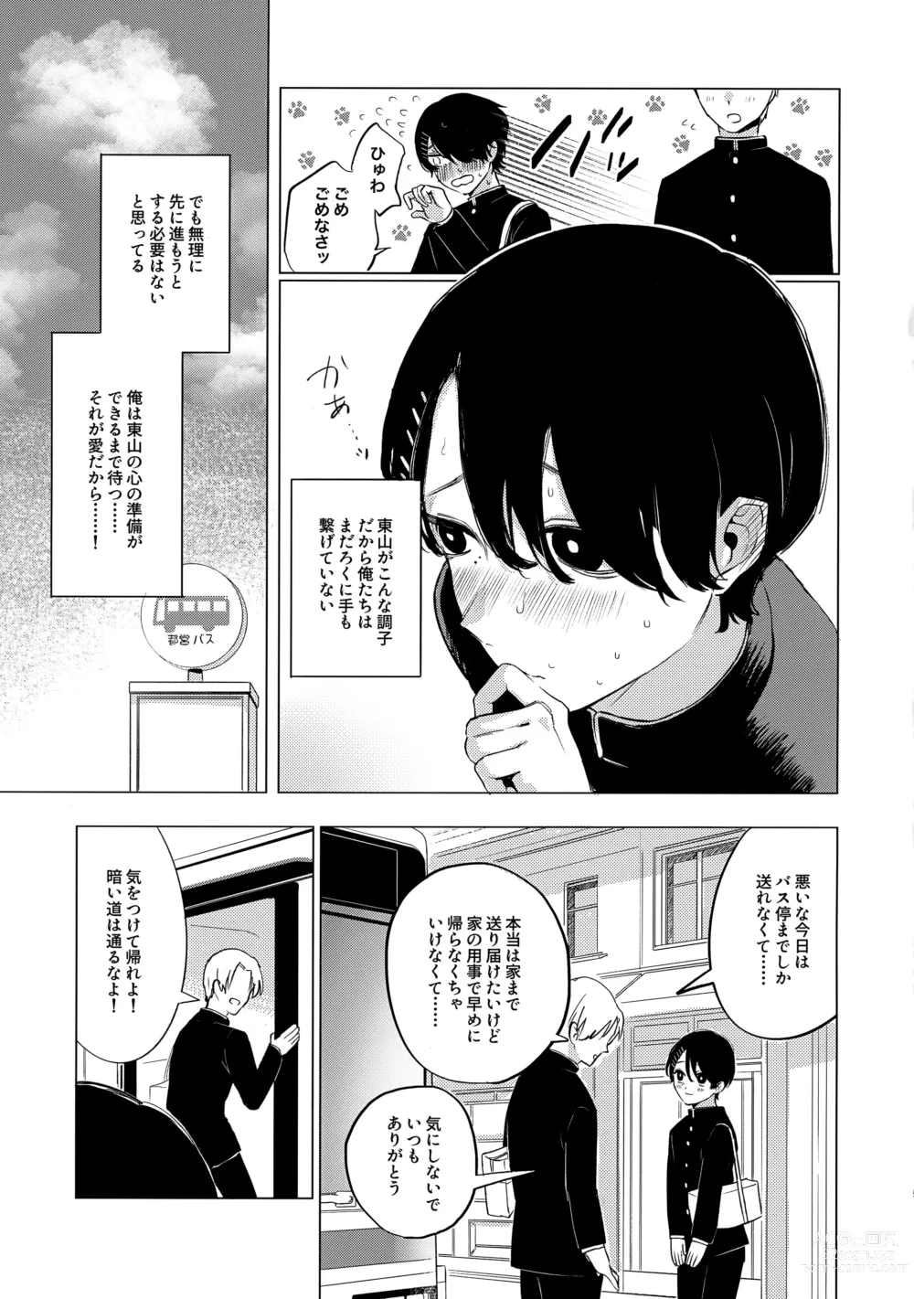 Page 4 of doujinshi Higashiyama Gomen