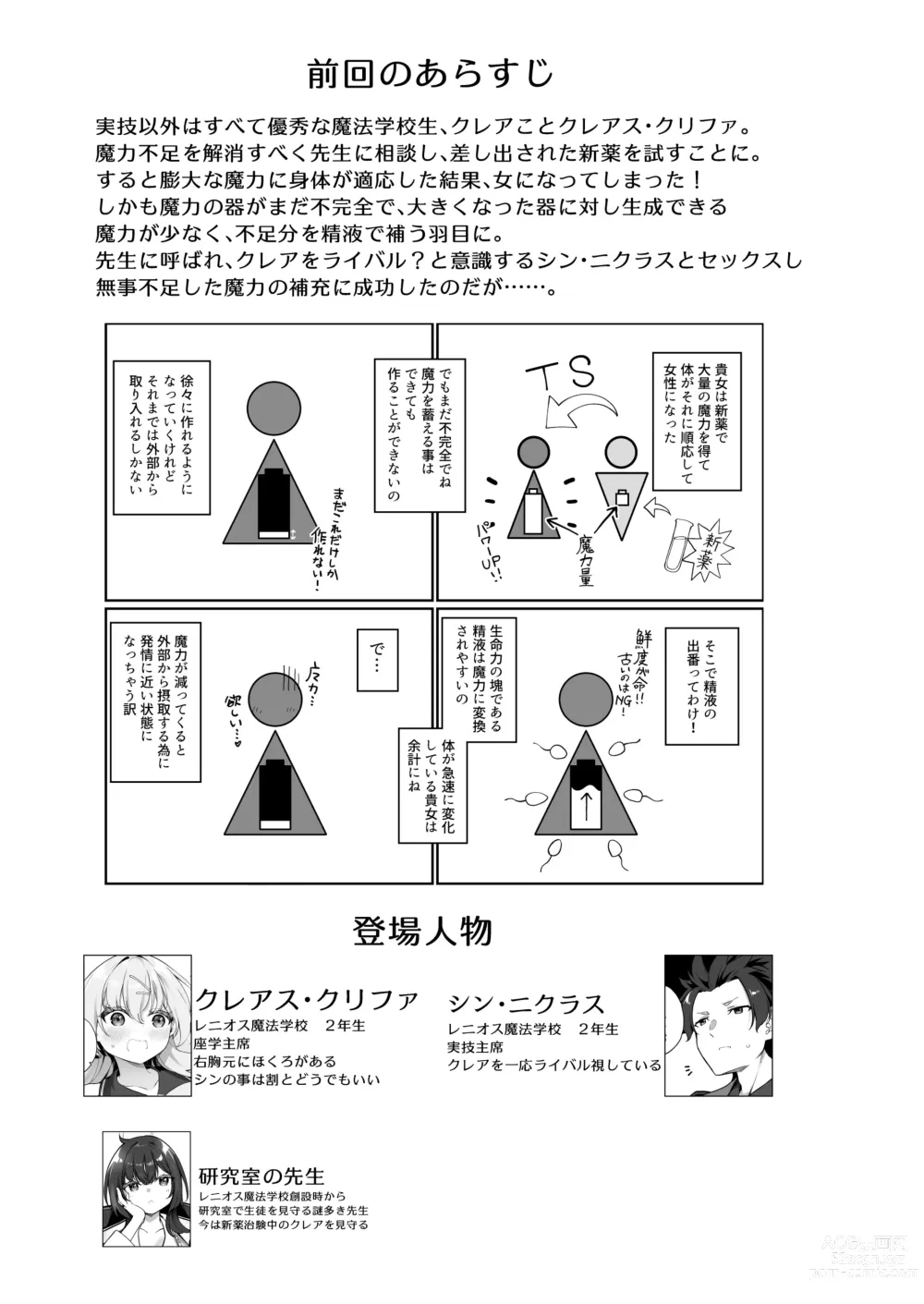 Page 2 of doujinshi Sinyaku TS  Mahou Seikatsu! 2