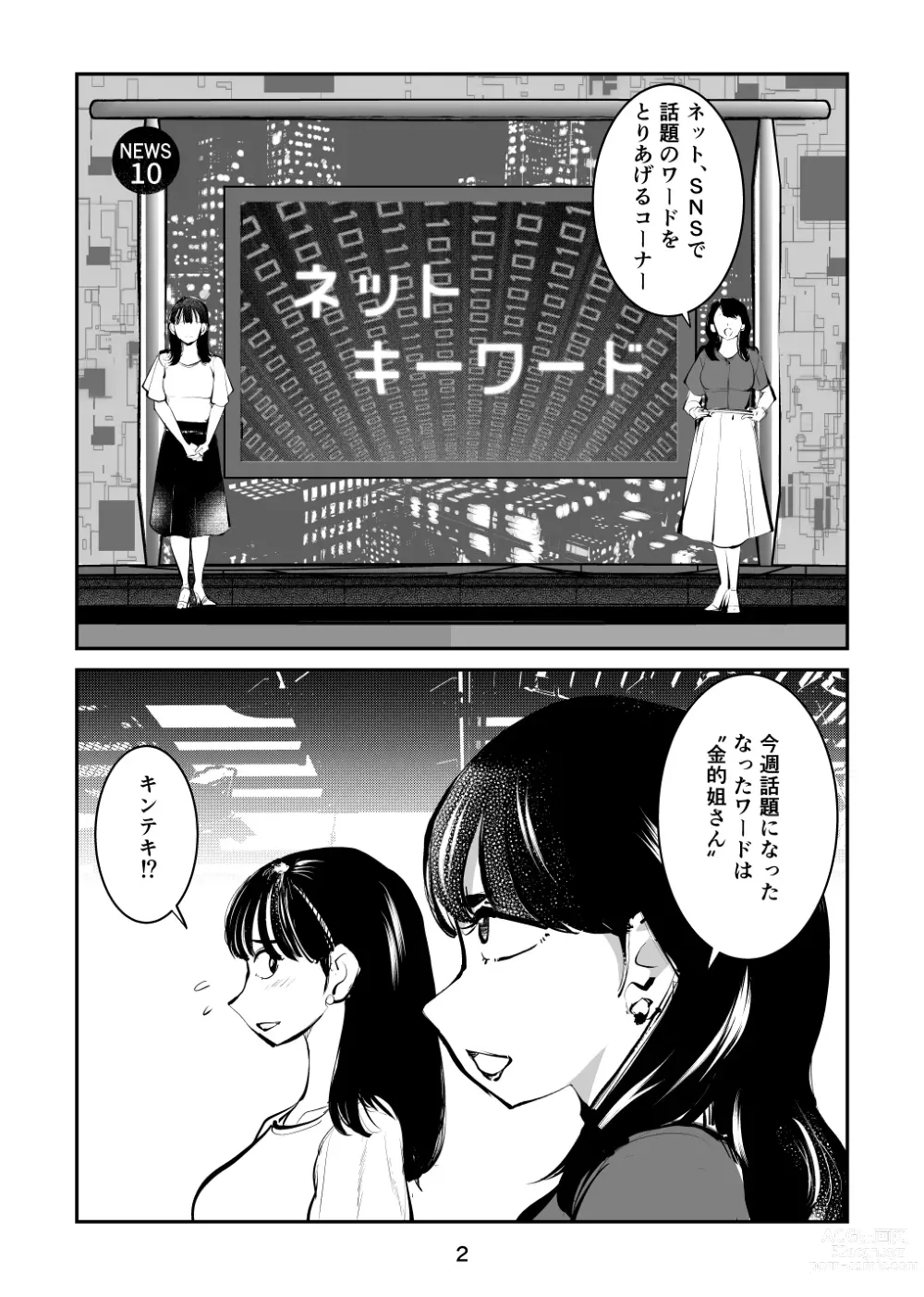 Page 2 of doujinshi Kinkeri onna keiji ryōko