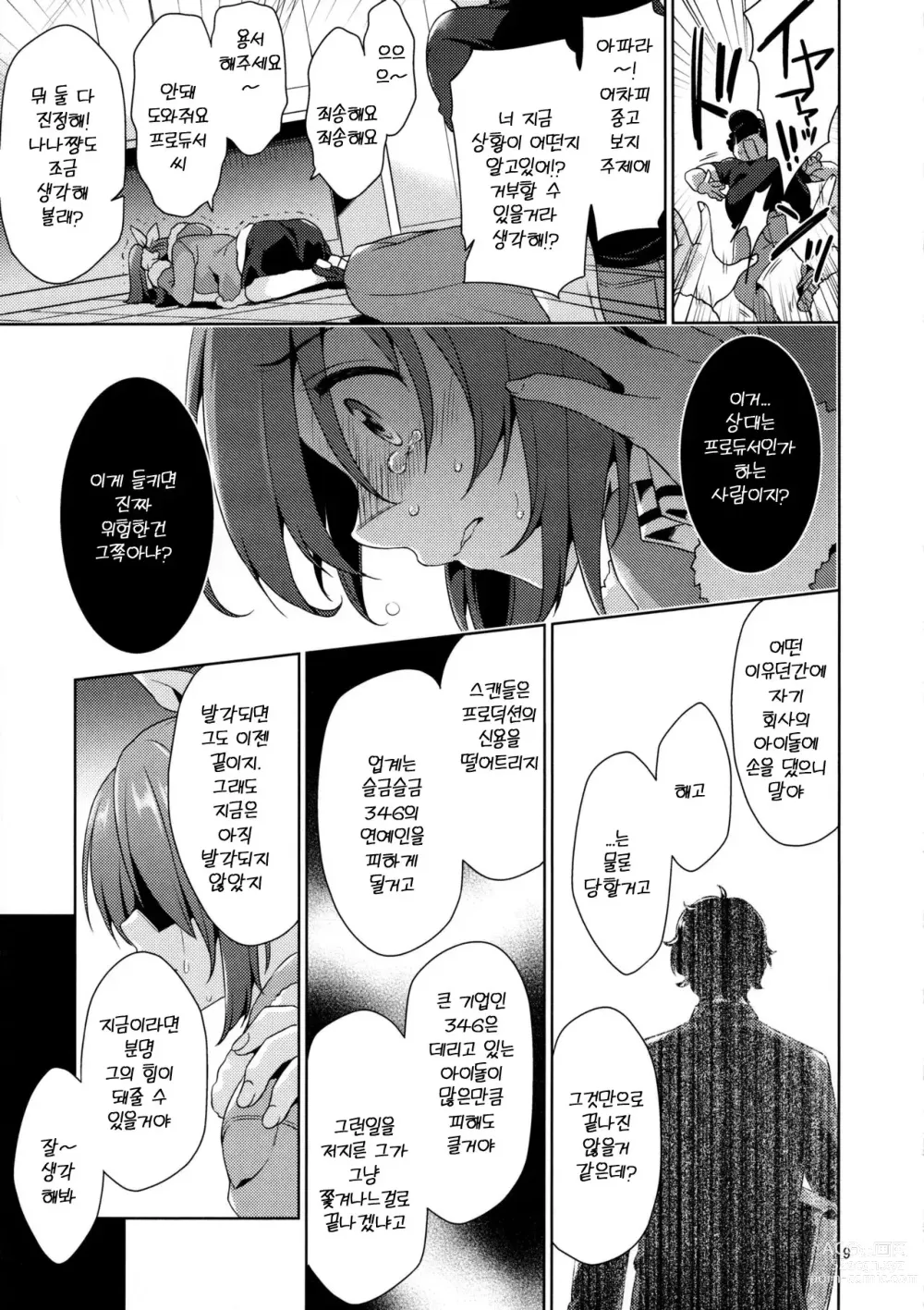 Page 8 of doujinshi 우사밍 능욕 이야기