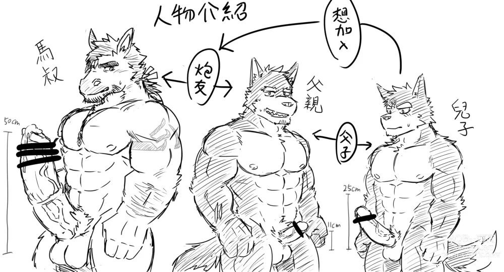 Page 10 of doujinshi Horse and Wolf Father and Son