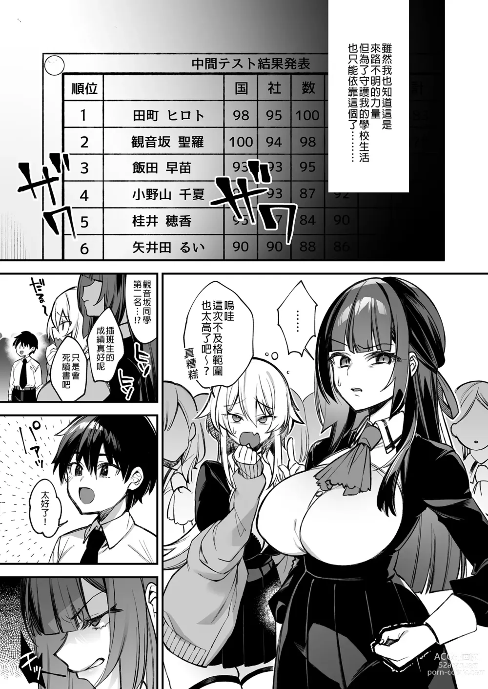 Page 5 of doujinshi oka sa re saimin dansi2 nin sika i nai gakuen de sei