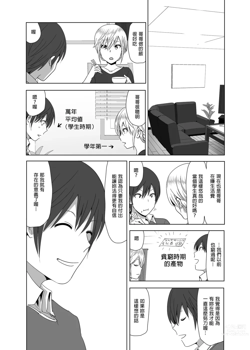 Page 48 of doujinshi 關於妹妹胸部 整顆露出來的那件事 總集篇1 (decensored)