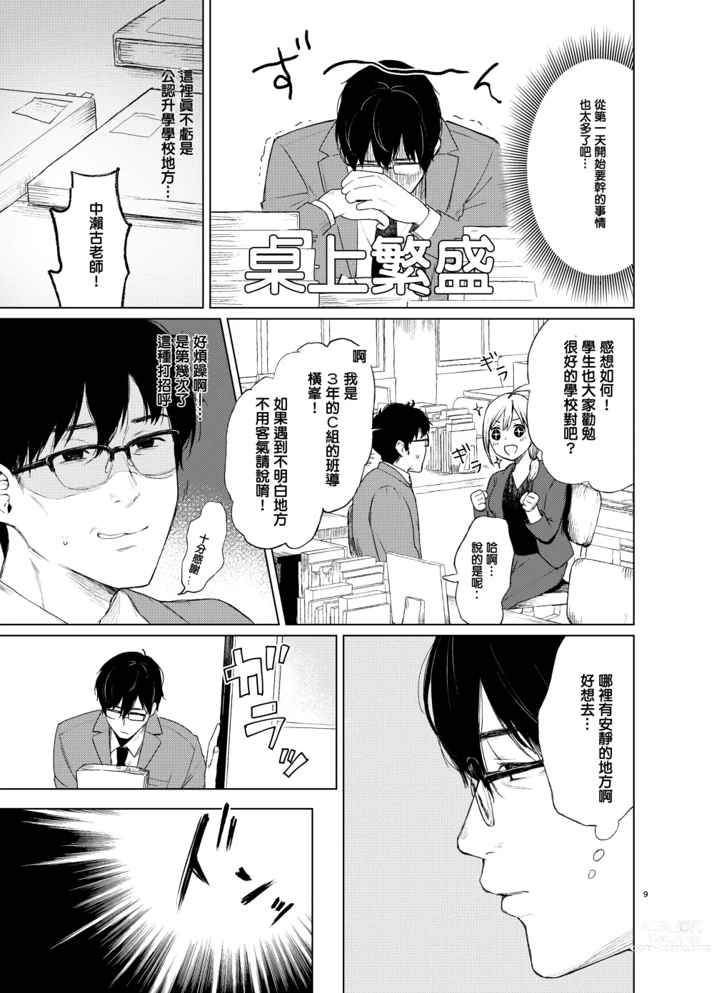 Page 10 of doujinshi 束縛愛1～4・総集編