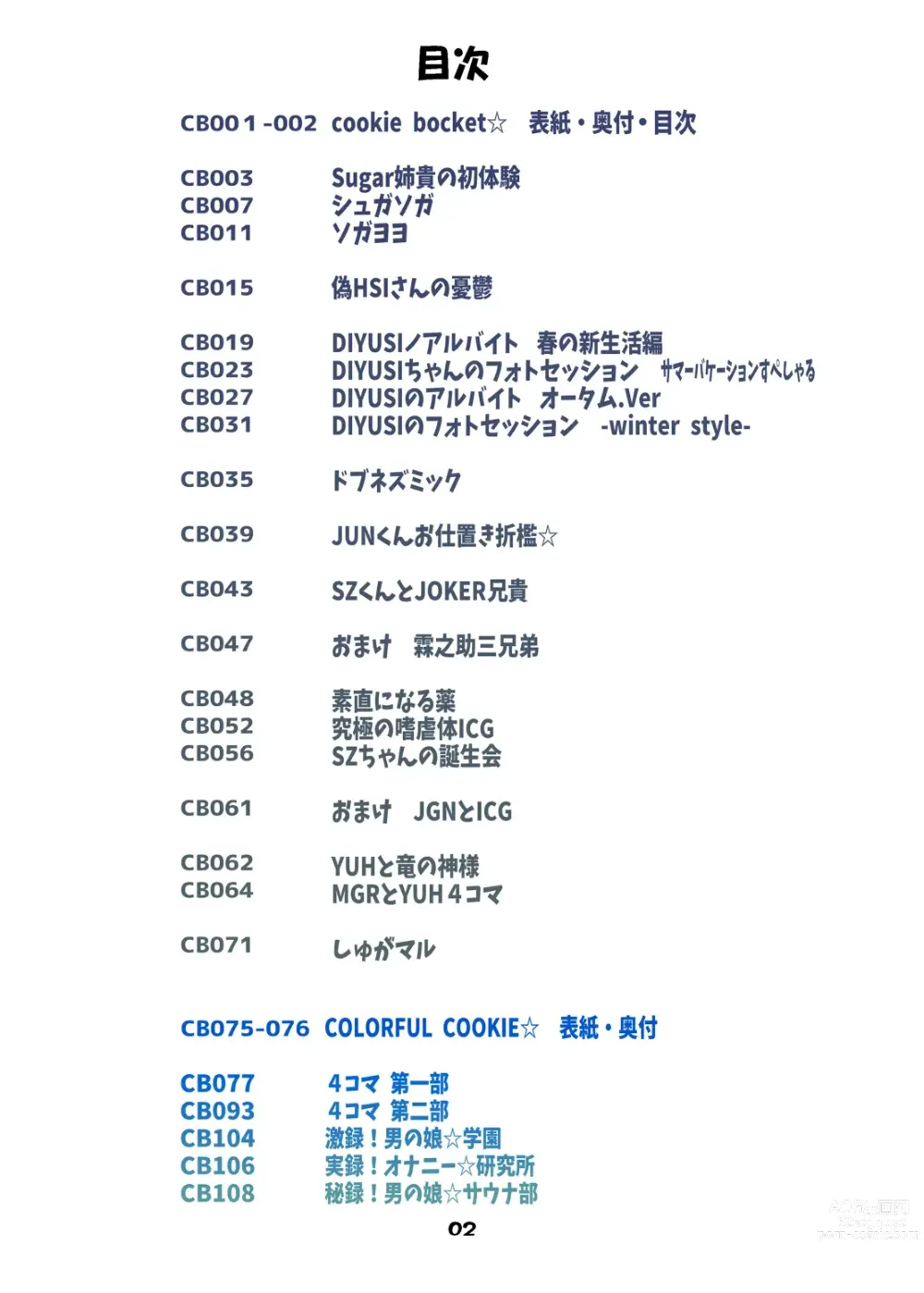 Page 2 of doujinshi Cookie bocket☆