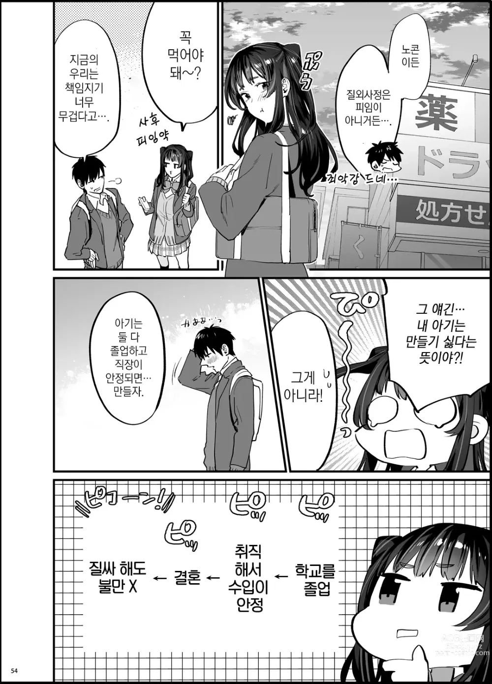 Page 55 of doujinshi 폭주여친은 발정기