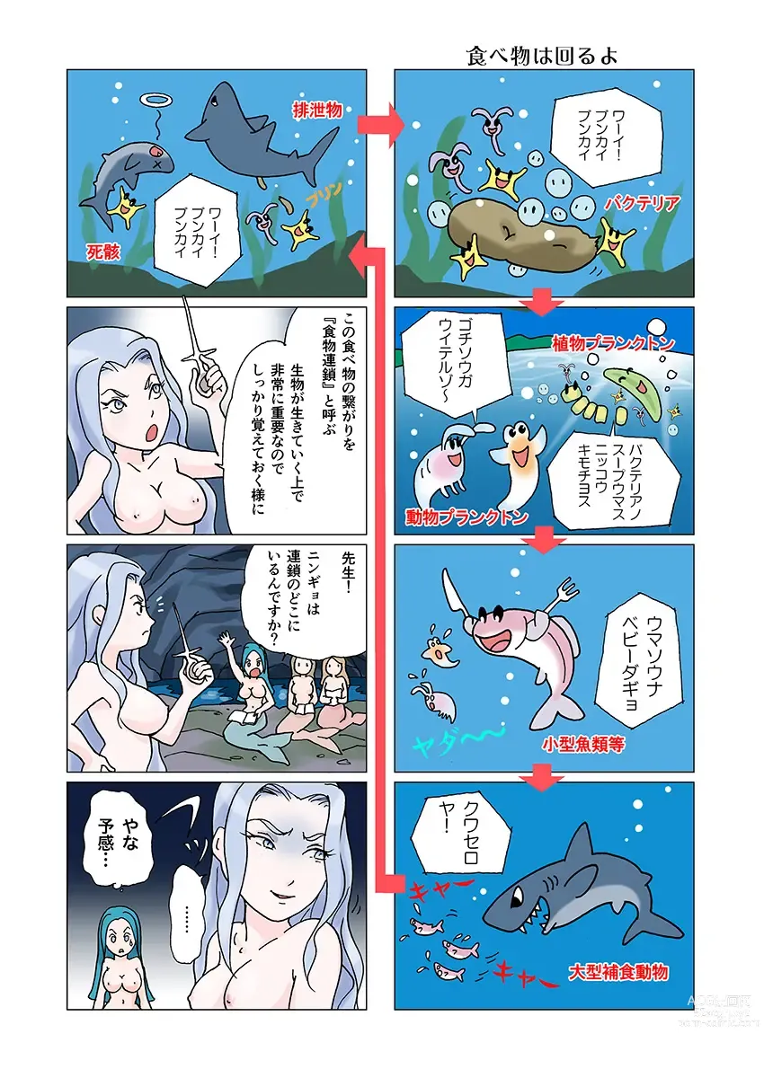 Page 11 of doujinshi Bitch mermaid 01-19