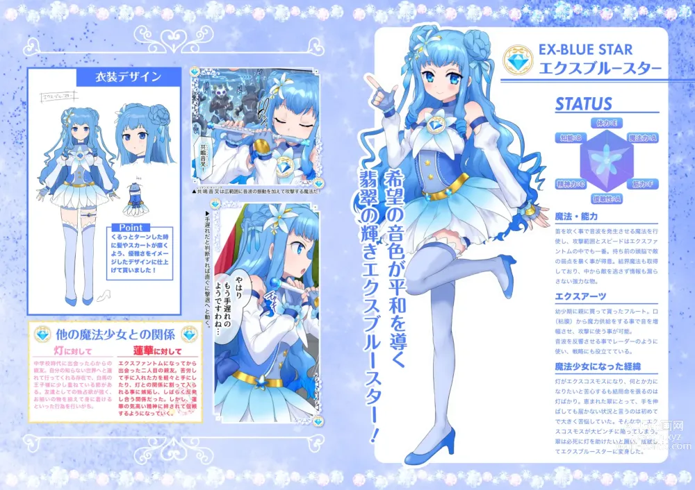 Page 52 of doujinshi Dream Saint Princess Ex Phantom Temporada 1 ~La chica mágica lapislazuli cuyo cuerpo es corrompido~