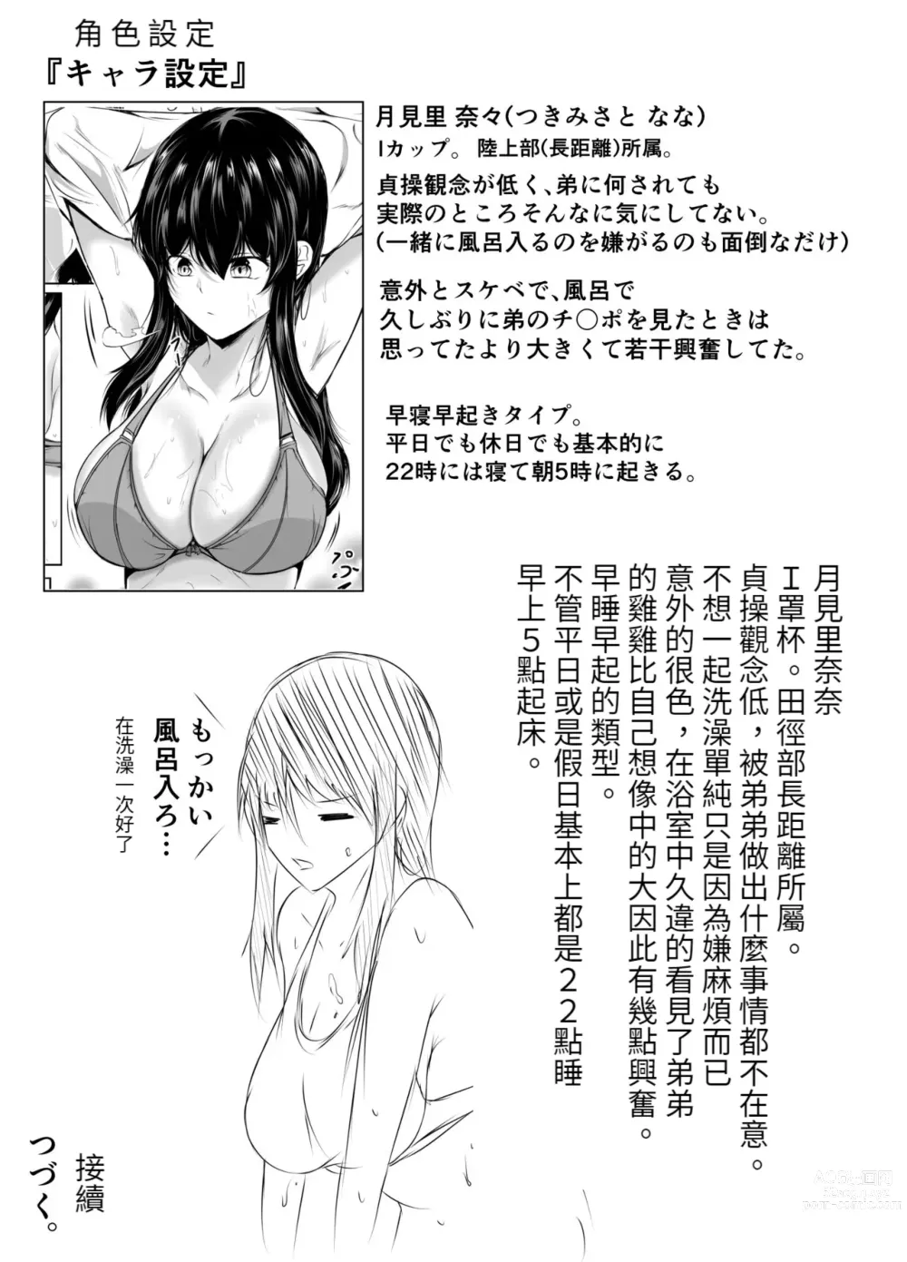 Page 24 of doujinshi Dosakusa ni Magirete Oshi ni Yowai Ane to Ofuro ni Haitta Kekka