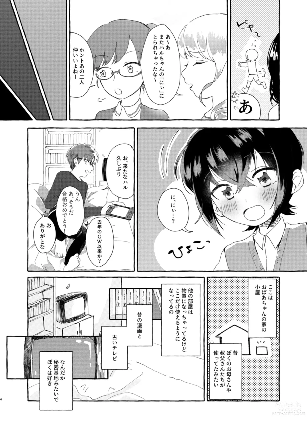 Page 3 of doujinshi Nii ni Oshiete Hoshii Koto