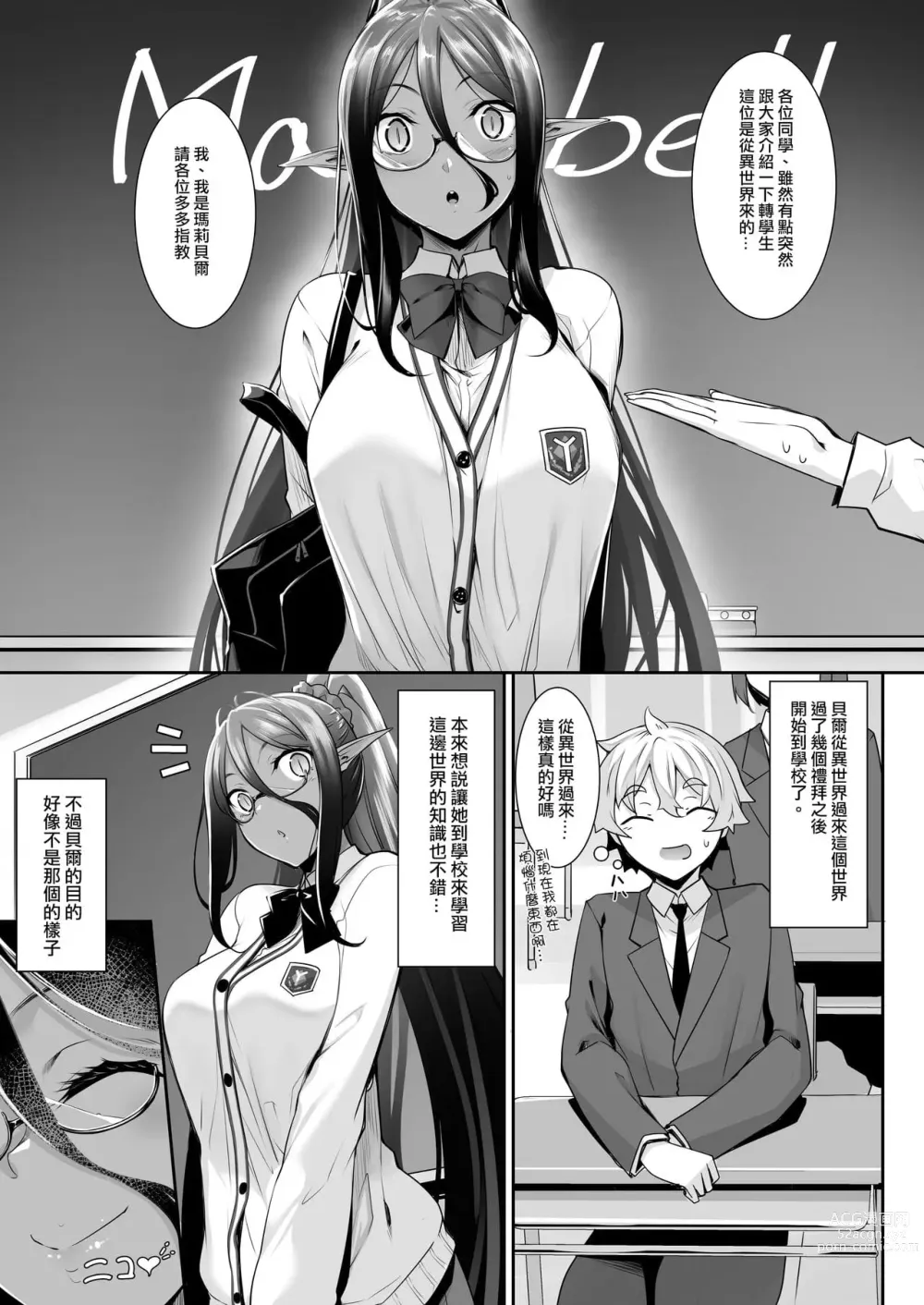 Page 36 of doujinshi ちょっとだけ愛が重いダークエルフが異世界から追いかけてきた 总集篇