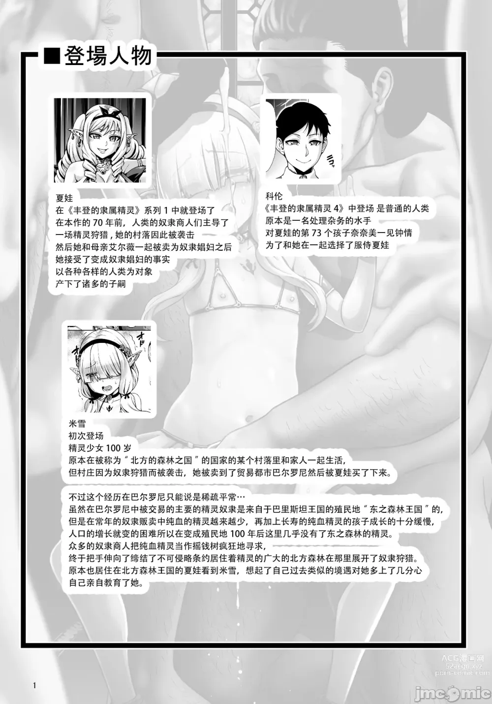 Page 154 of doujinshi 豊穣の隷属エルフ