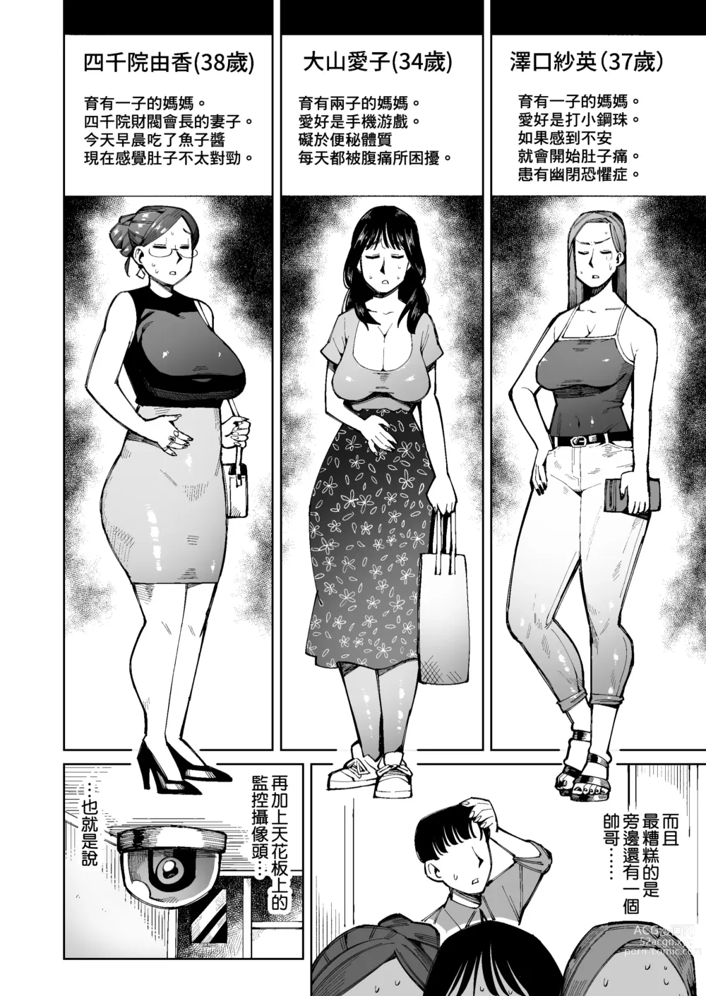 Page 3 of doujinshi 3個人妻被困在電梯裡穿著衣服排便