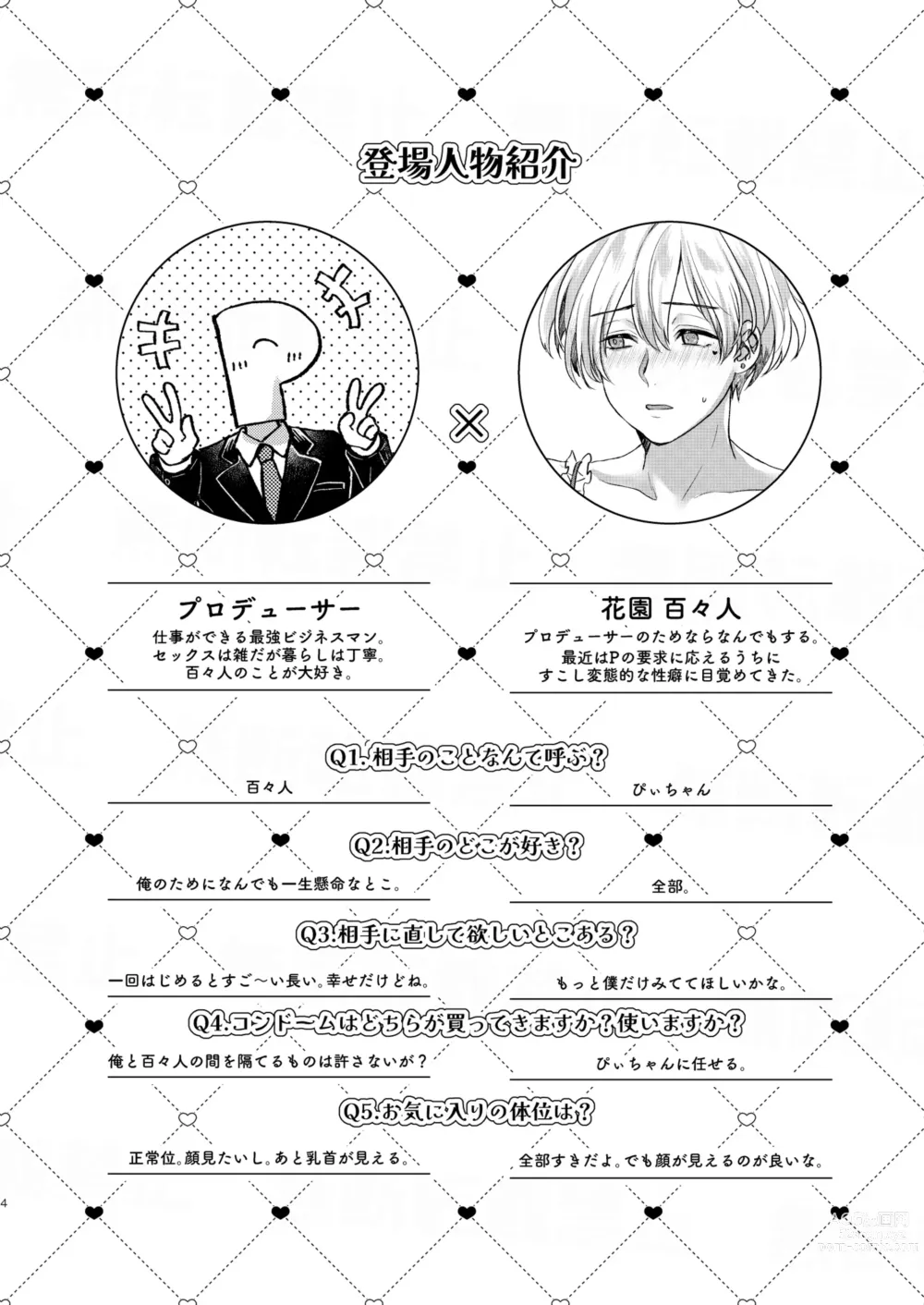 Page 4 of doujinshi キミのこと全部知りたい。