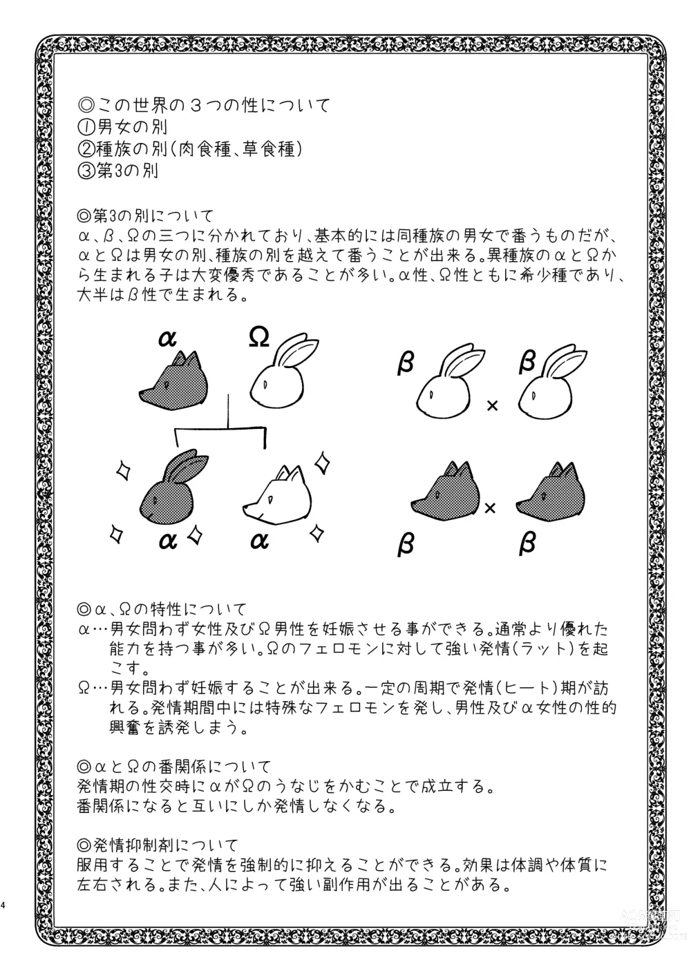 Page 4 of doujinshi Usagi Reijou to Ookami Reisoku