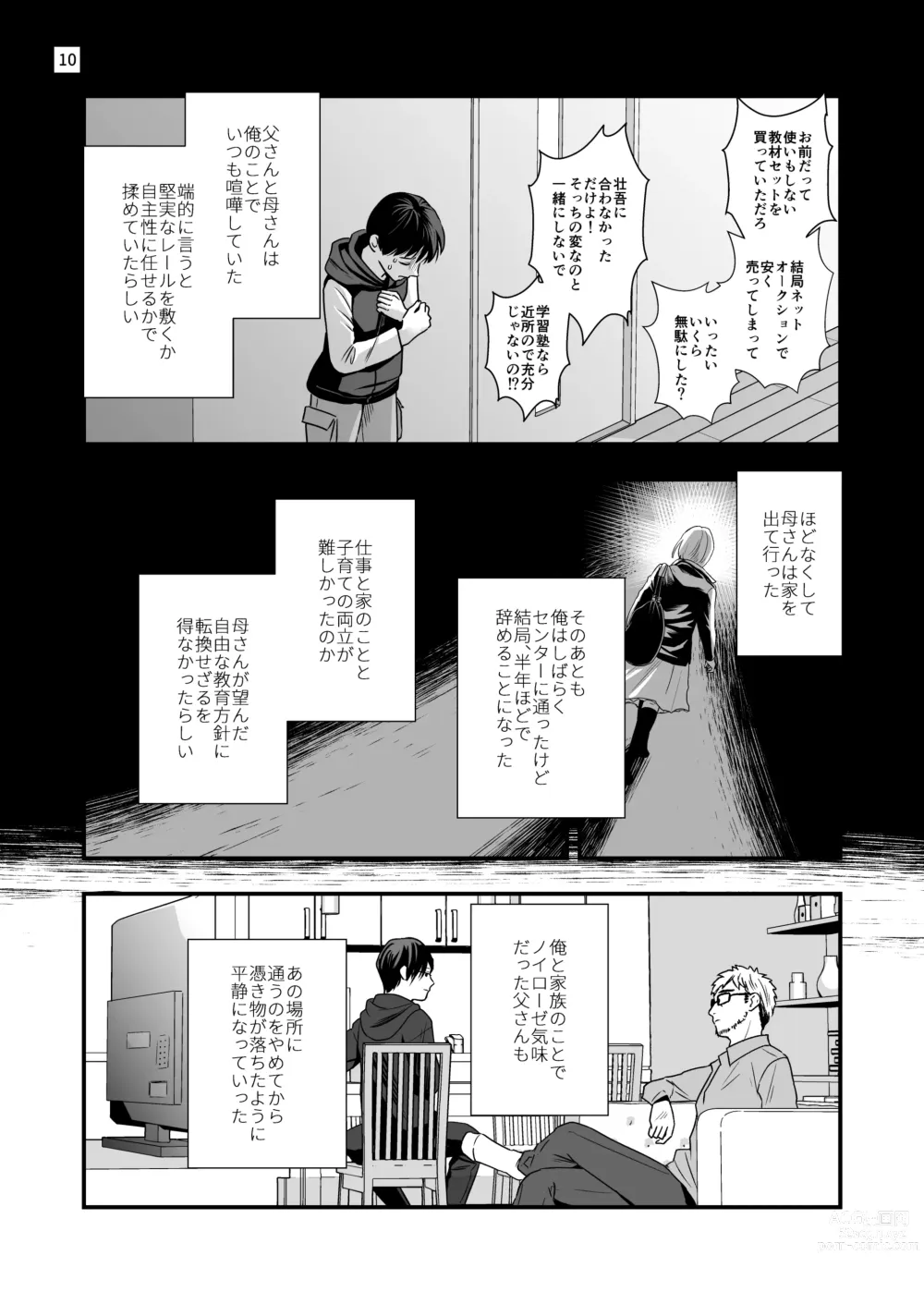 Page 10 of doujinshi Nananen Mae no Toge