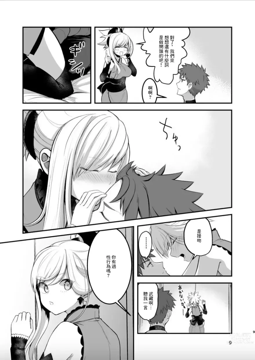 Page 8 of doujinshi Musashi-chan to Sex Shinaito Derenai Heya - A room you cant get out of unless you and Musashih avea se***.