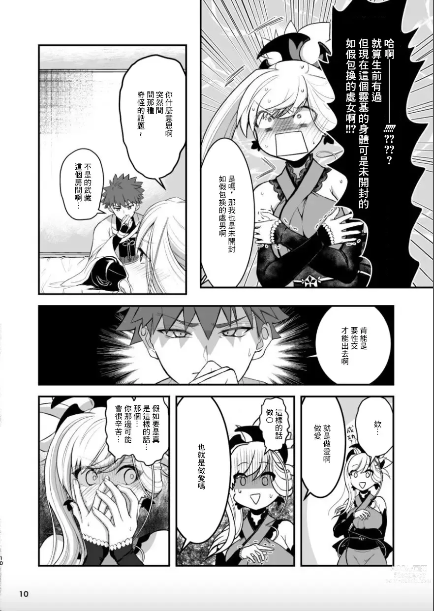 Page 9 of doujinshi Musashi-chan to Sex Shinaito Derenai Heya - A room you cant get out of unless you and Musashih avea se***.